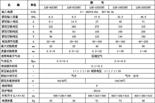 九州网页版-九州(中国)_九州(中国)