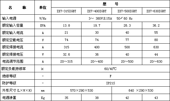 九州网页版-九州(中国)_九州(中国)