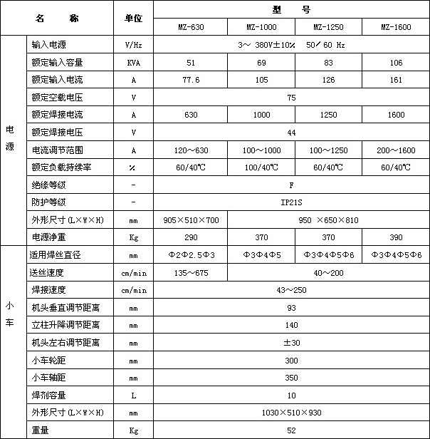 九州网页版-九州(中国)_九州(中国)