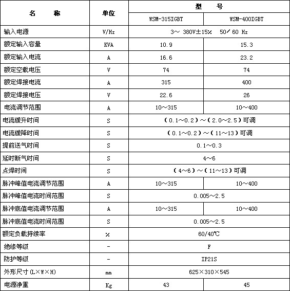 九州网页版-九州(中国)_九州(中国)