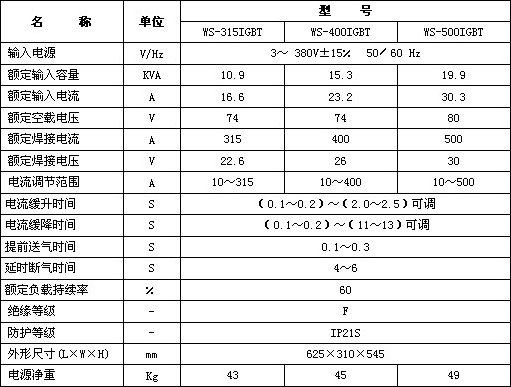 九州网页版-九州(中国)_九州(中国)