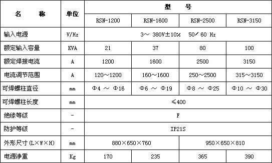 九州网页版-九州(中国)_九州(中国)