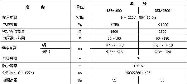 九州网页版-九州(中国)_九州(中国)